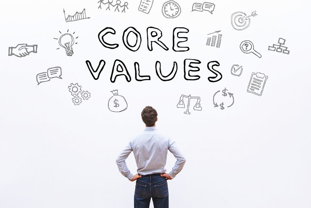 Culture Value Mapping